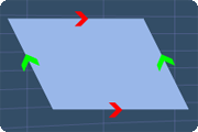 a parallelogram has 2 pairs of parallel sides