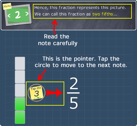 Pointer and Notes