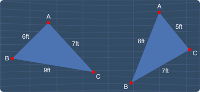 examples of scalene triangles