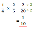 Simplify the fraction 2/20