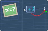 Solving linear equations