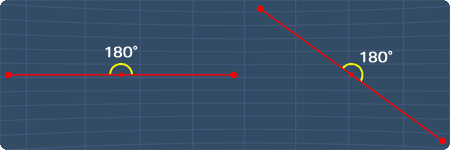 examples on straight angles