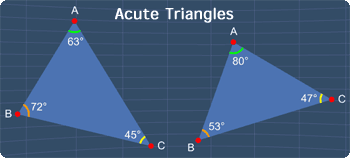 examples on acute triangles