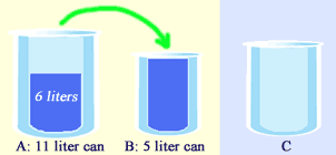 A has 6 liters and B has 5 liters of water