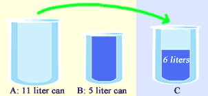 C has 6 liters of water
