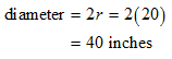 calculating area of a cirle