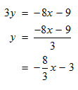 solving the equation for y