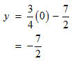 calculating for the y-intercept
