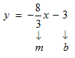 identifying the m and b