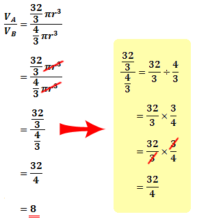 Point with the coordinates (-4,0.5)