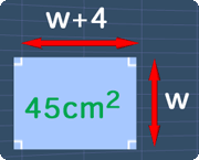 rectangle with the length w+4 and the width w