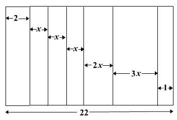 rectangle with 7 columns