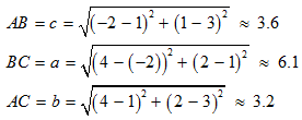 using the distance formula