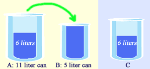 A has 6 liters and C has 6 liters of water