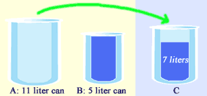 C has 7 liters of water