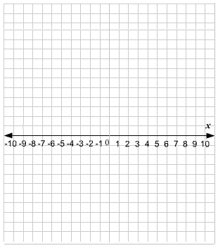 multiply both sides 8 over 2