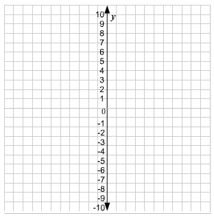 multiply both sides 8 over 2