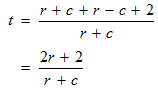 simplifying the fraction