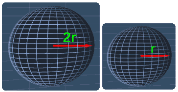 Point with the coordinates (-4,0.5)